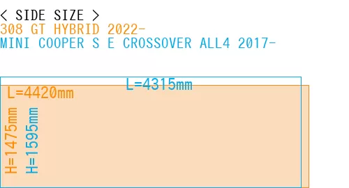 #308 GT HYBRID 2022- + MINI COOPER S E CROSSOVER ALL4 2017-